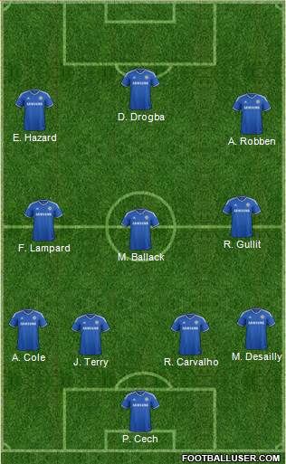 Chelsea Formation 2014