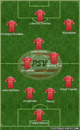 PSV Formation 2014