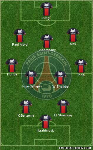 Paris Saint-Germain Formation 2014