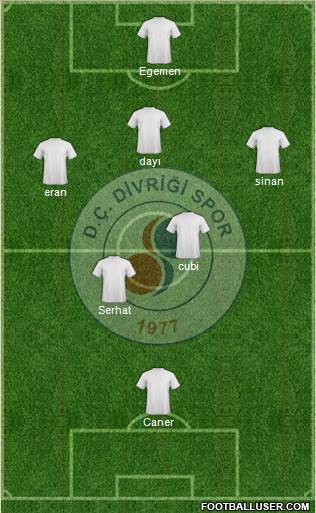 D.Ç. Divrigispor Formation 2014