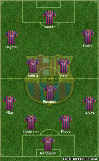 F.C. Barcelona Formation 2014