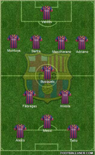 F.C. Barcelona Formation 2014