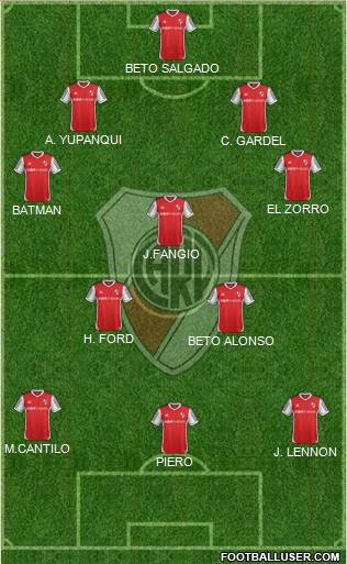 River Plate Formation 2014