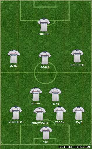 Chelsea Formation 2014