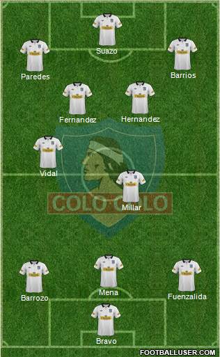 CSD Colo Colo Formation 2014