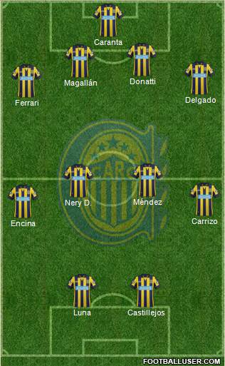 Rosario Central Formation 2014