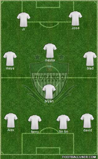 Club Alacranes de Durango Formation 2014