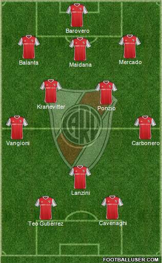 River Plate Formation 2014