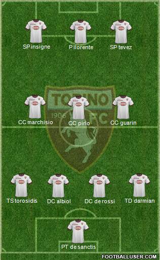 Torino Formation 2014