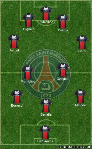 Paris Saint-Germain Formation 2014