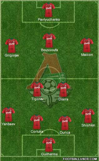 Lokomotiv Moscow Formation 2014