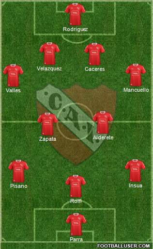 Independiente Formation 2014