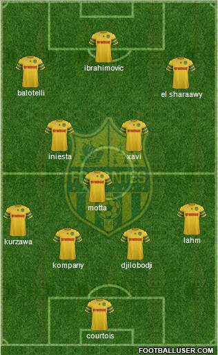 FC Nantes Formation 2014