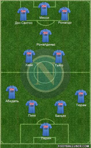 Napoli Formation 2014
