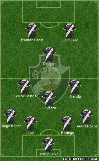 CR Vasco da Gama Formation 2014
