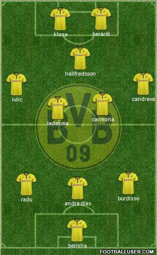 Borussia Dortmund Formation 2014
