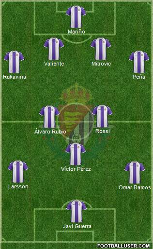 R. Valladolid C.F., S.A.D. Formation 2014