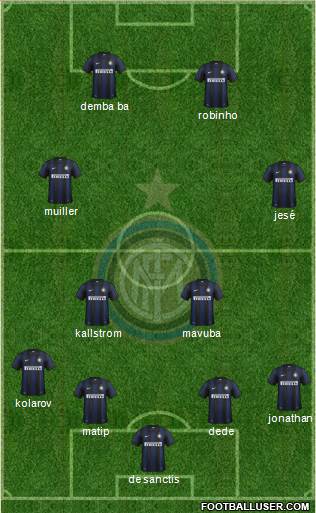 F.C. Internazionale Formation 2014