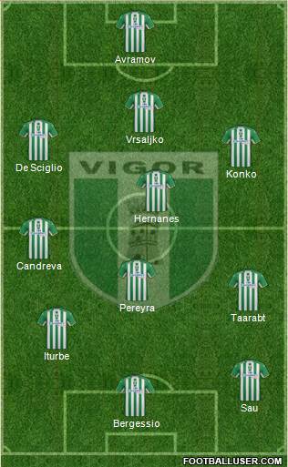 Vigor Lamezia Formation 2014