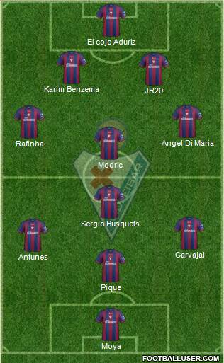 S.D. Eibar S.A.D. Formation 2014