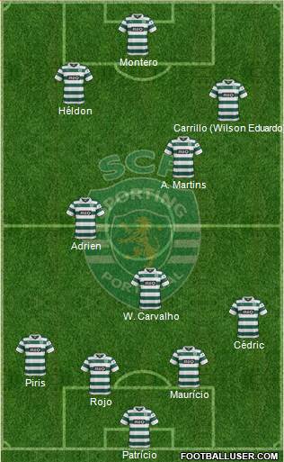 Sporting Clube de Portugal - SAD Formation 2014