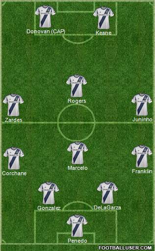 Los Angeles Galaxy Formation 2014