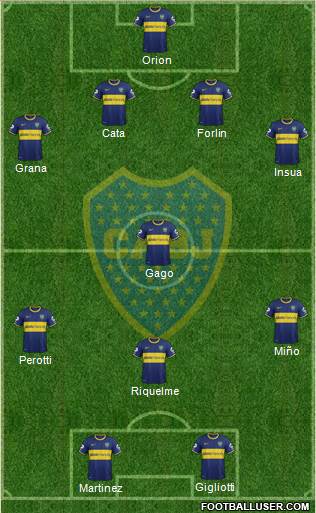 Boca Juniors Formation 2014
