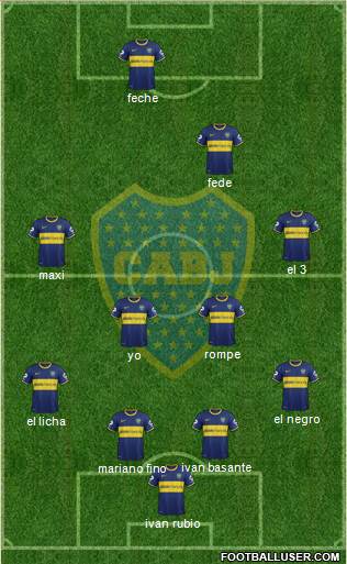 Boca Juniors Formation 2014