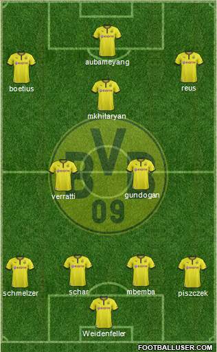 Borussia Dortmund Formation 2014