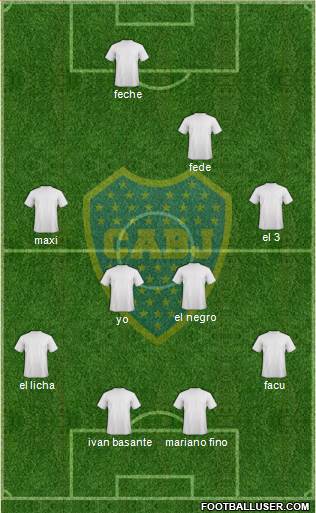 Boca Juniors Formation 2014