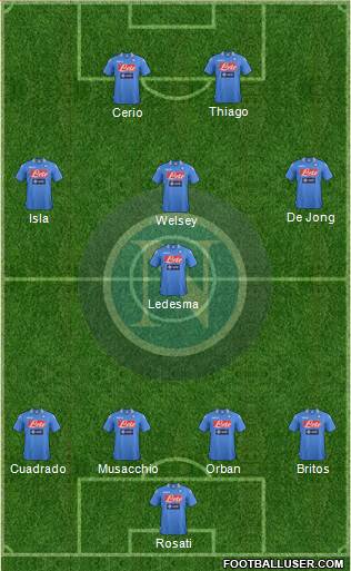 Napoli Formation 2014