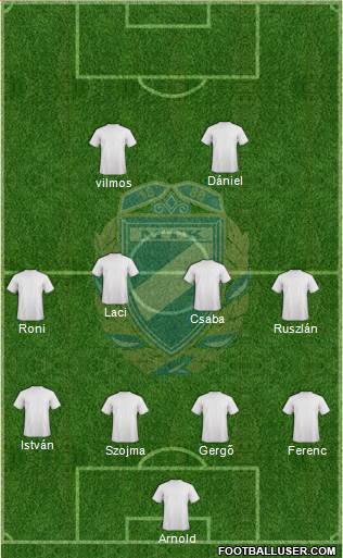 MTK Budapest FC Formation 2014