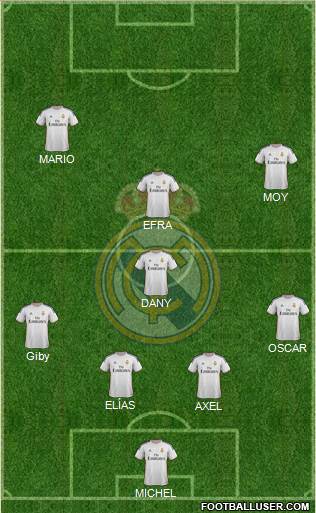 Real Madrid C.F. Formation 2014