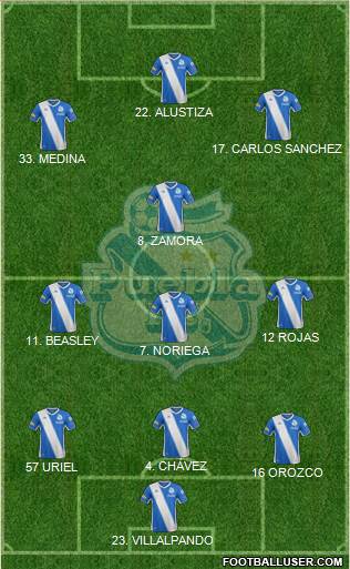 Club Puebla de la Franja Formation 2014