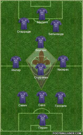 Fiorentina Formation 2014