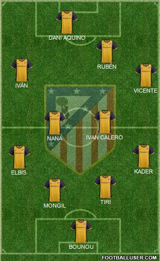 C. Atlético Madrid S.A.D. Formation 2014