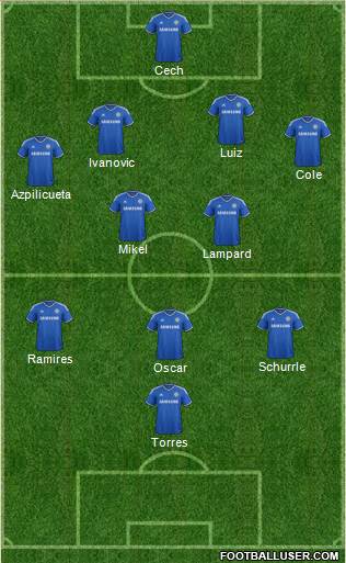 Chelsea Formation 2014