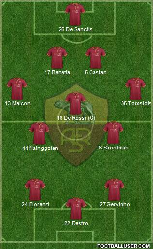 AS Roma Formation 2014