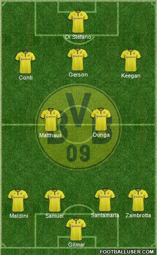 Borussia Dortmund Formation 2014
