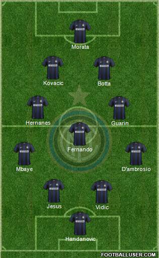 F.C. Internazionale Formation 2014