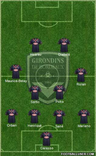 FC Girondins de Bordeaux Formation 2014