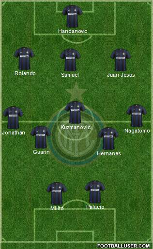 F.C. Internazionale Formation 2014