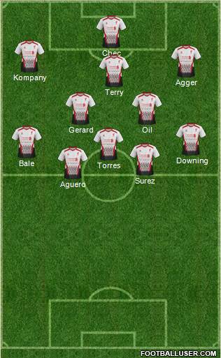 Liverpool Formation 2014