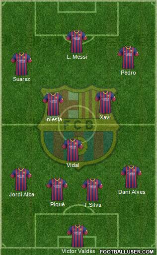 F.C. Barcelona Formation 2014