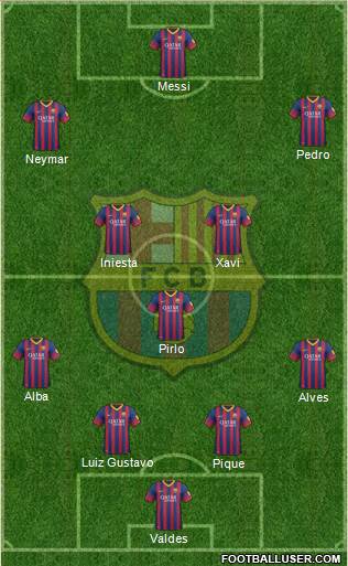 F.C. Barcelona Formation 2014