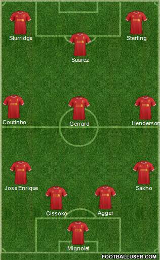 Liverpool Formation 2014