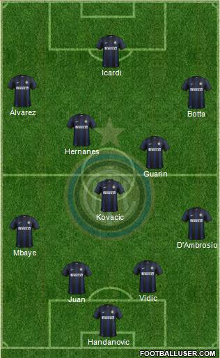 F.C. Internazionale Formation 2014