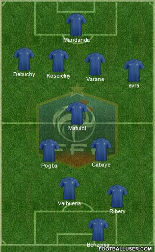 France Formation 2014