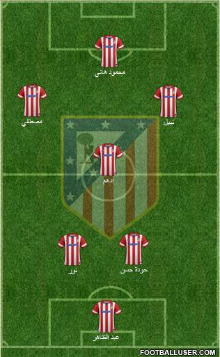 Atlético Madrid B Formation 2014