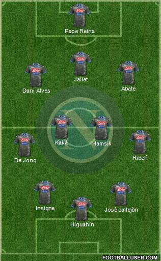 Napoli Formation 2014